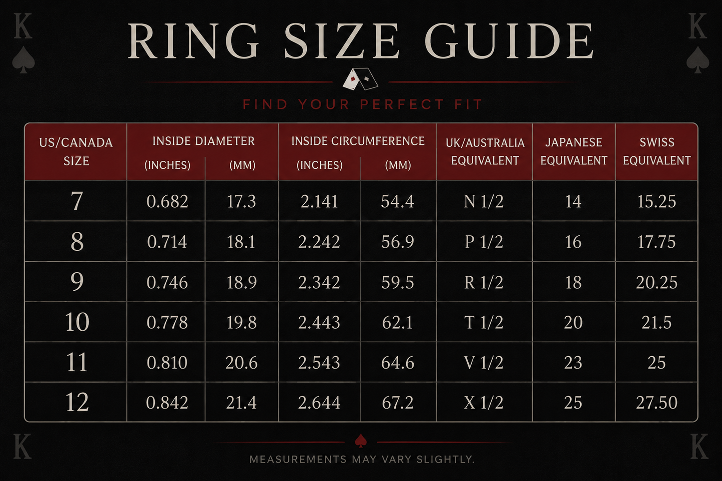 Personalized Autographed Class Ring (Preorder)